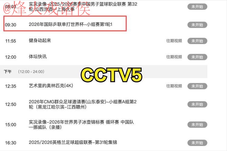 世界杯直播排行最佳 世界杯直播排行最佳