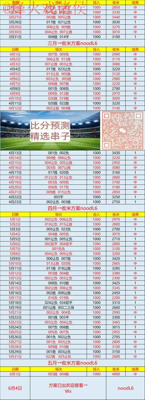 世界杯比分安卓最新网址 世界杯比分安卓最新网址