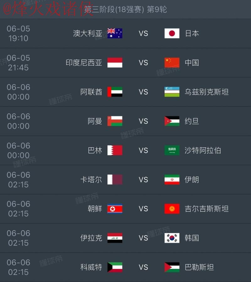 2026世界杯盘口排行最新网址