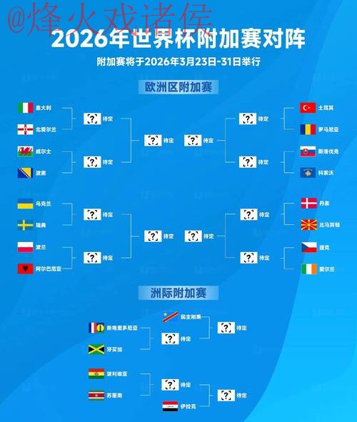 2026世界杯预测APP最新网址 2026世界杯预测APP最新网址